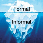 Organization Iceberg